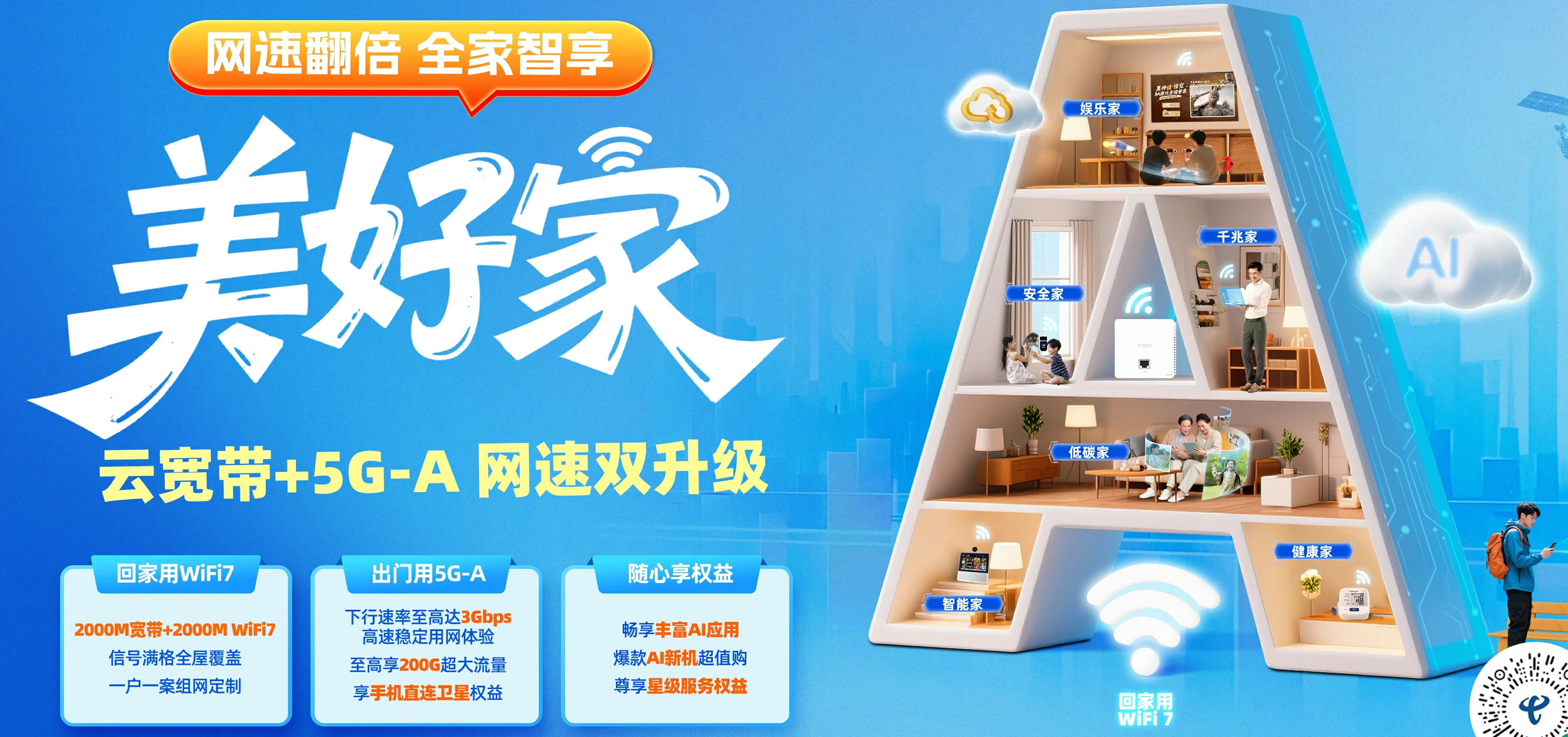 中国电信 兴庆区电信宽带 宽带套餐